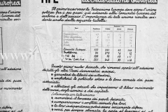 A7-852-Roma-maggio-1953Manifesti-in-lotta-ovvero-aspetti-della-propaganda-elettorale-per-le-politiche-del-7-giugno-1953